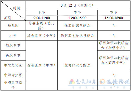 湖南省2022年上半年中小學(xué)教師資格考試（筆試）公告(圖1)