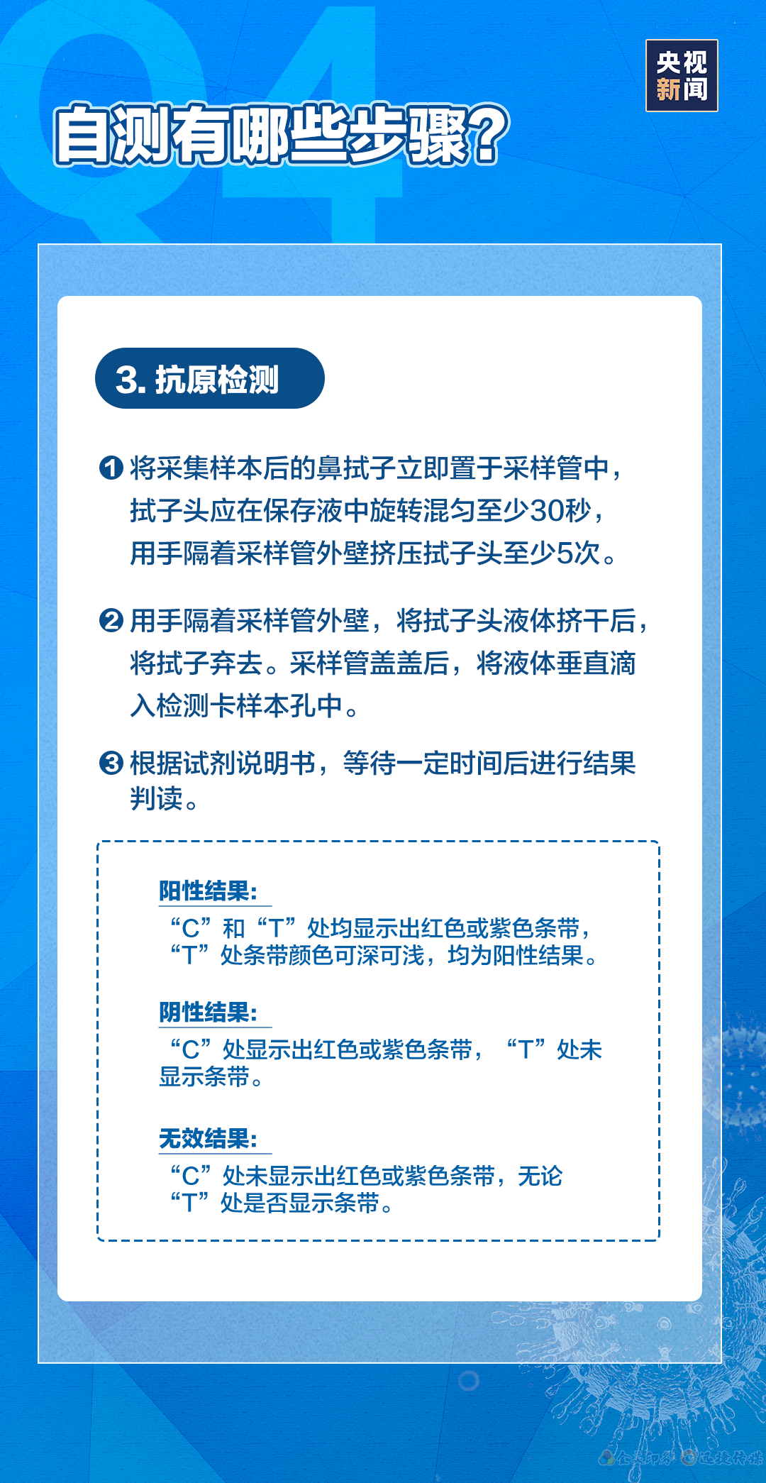 干貨！7個問題帶你弄懂新冠抗原自測(圖4)