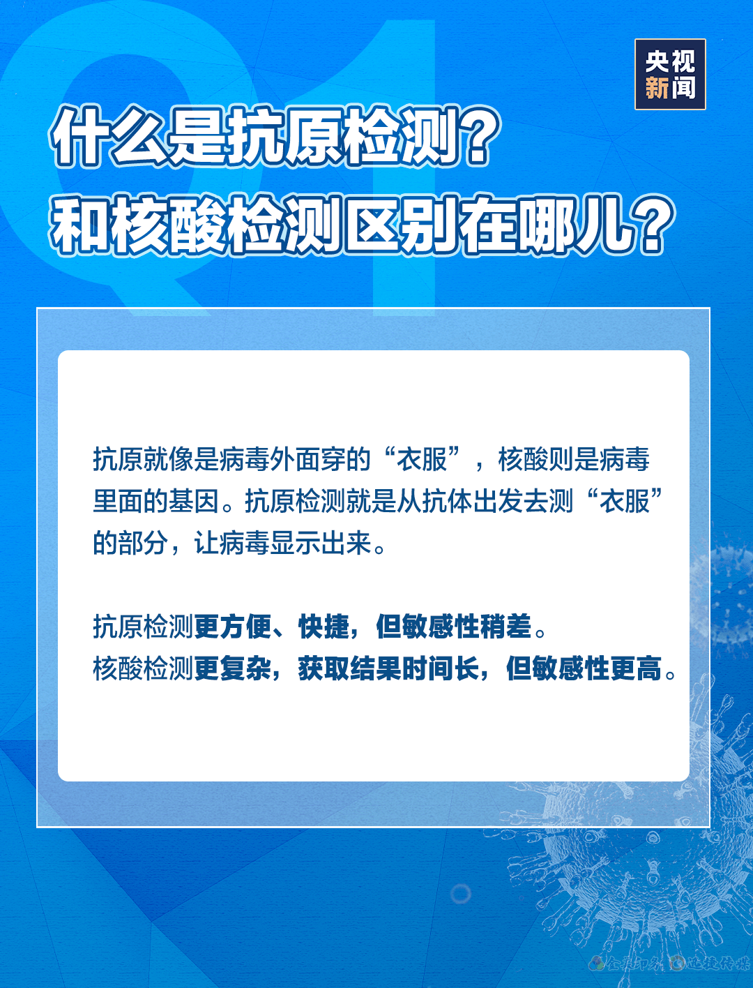 干貨！7個問題帶你弄懂新冠抗原自測(圖1)