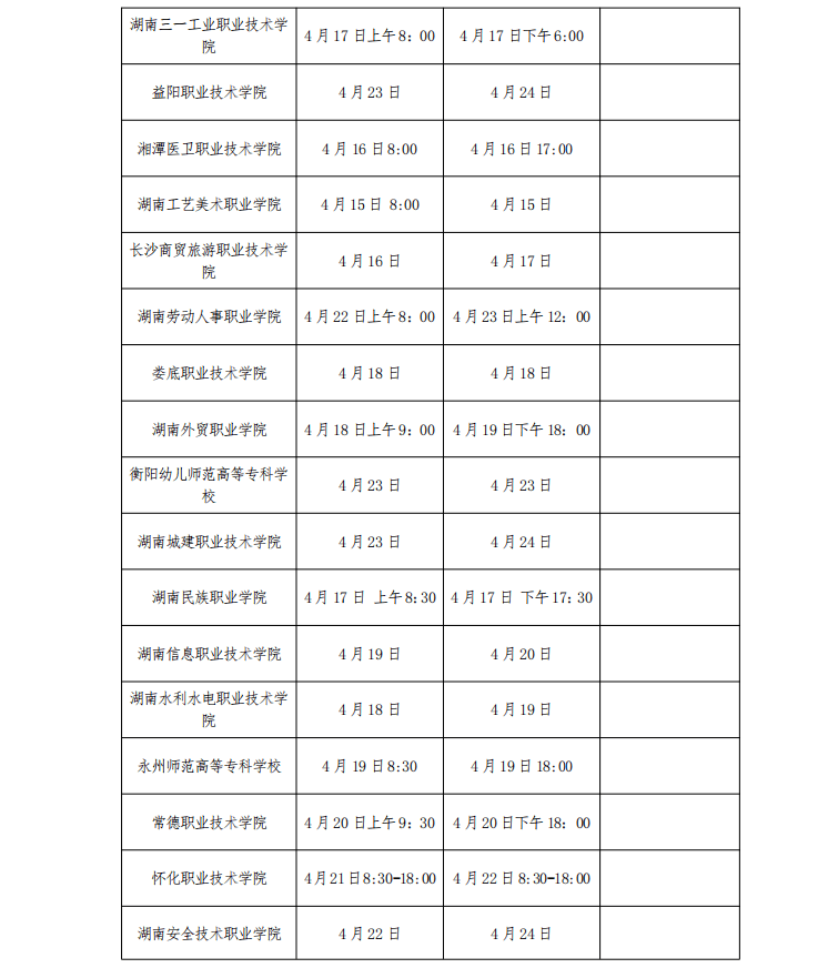 湖南省2022年高職（高專）院校單獨(dú)招生考試時(shí)間安排公告和考生防疫須知(附件下載)(圖2)