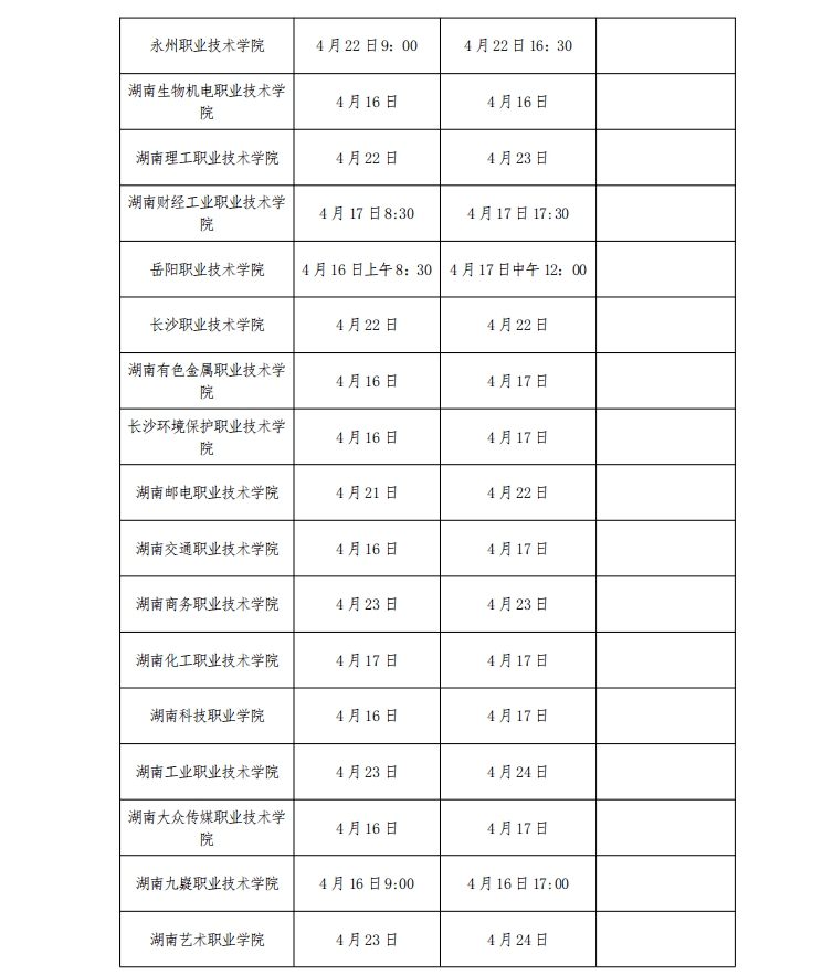 湖南省2022年高職（高專）院校單獨(dú)招生考試時(shí)間安排公告和考生防疫須知(附件下載)(圖3)