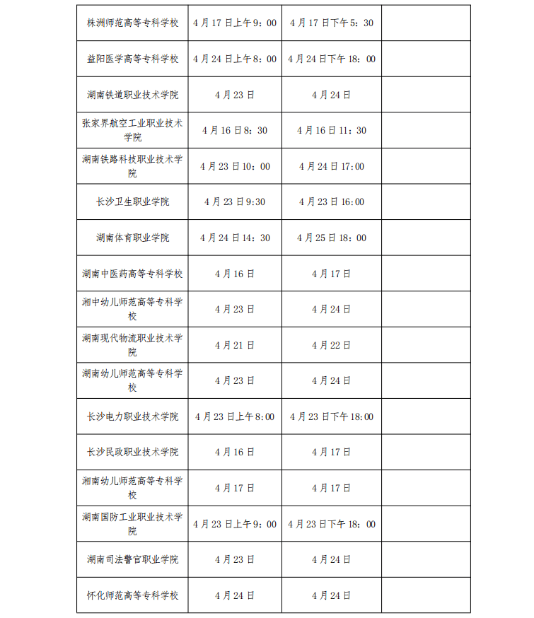 湖南省2022年高職（高專）院校單獨(dú)招生考試時(shí)間安排公告和考生防疫須知(附件下載)(圖4)