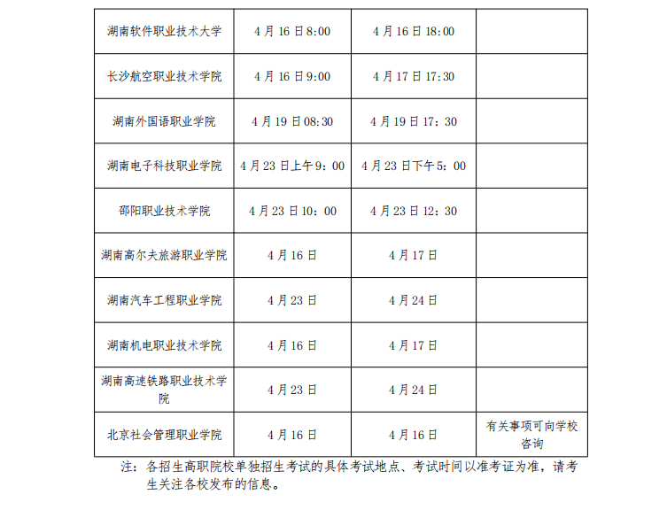 湖南省2022年高職（高專）院校單獨(dú)招生考試時(shí)間安排公告和考生防疫須知(附件下載)(圖5)