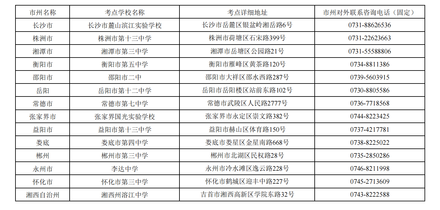 2022年普通高等學校運動訓練、武術(shù)與民族傳統(tǒng)體育單獨招生文化統(tǒng)一考試分市州考點安排表(圖1)