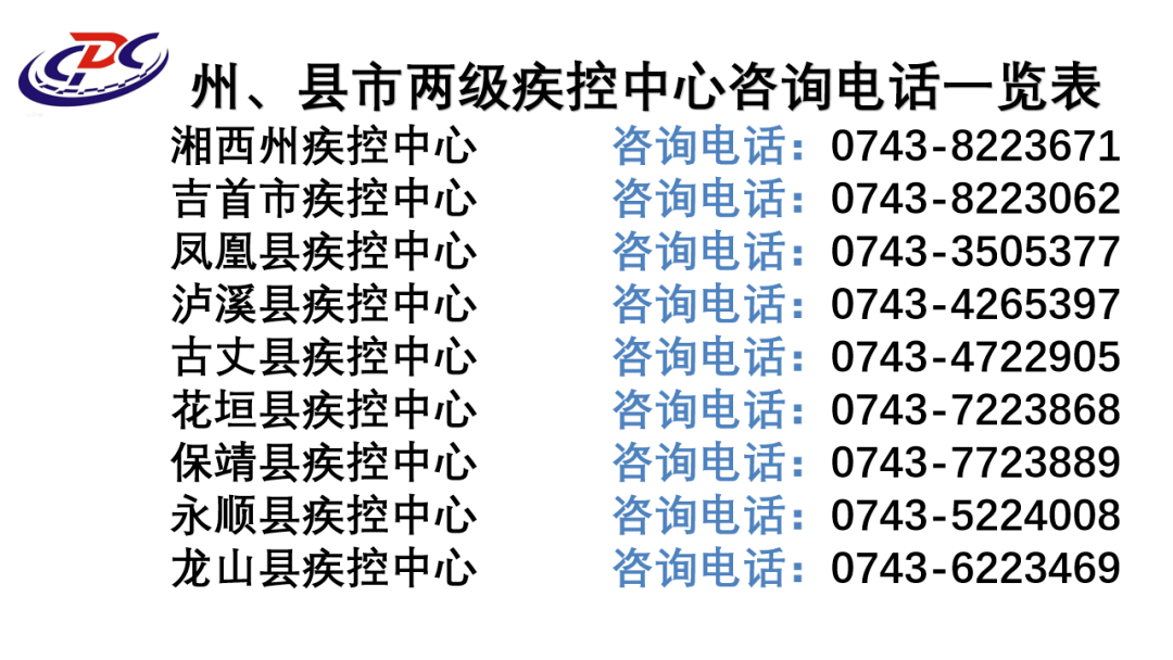 湘西州疾病預(yù)防控制中心最新健康提示(圖2)