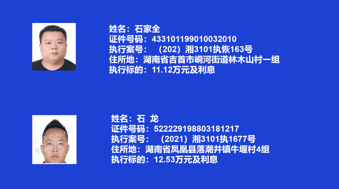 吉首市人民法院：關(guān)于發(fā)布失信被執(zhí)行人名單信息的公告（2022年第二期）(圖5)