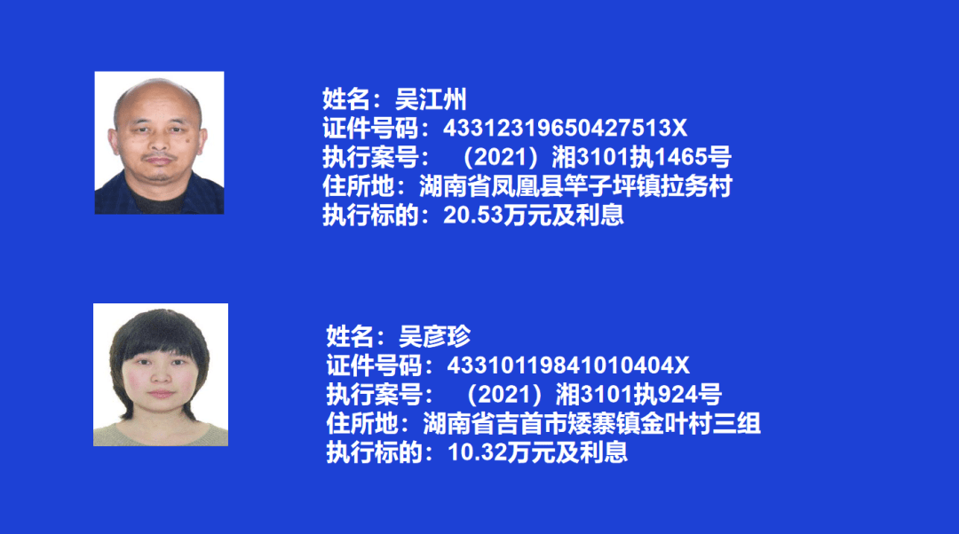 吉首市人民法院：關(guān)于發(fā)布失信被執(zhí)行人名單信息的公告（2022年第二期）(圖1)