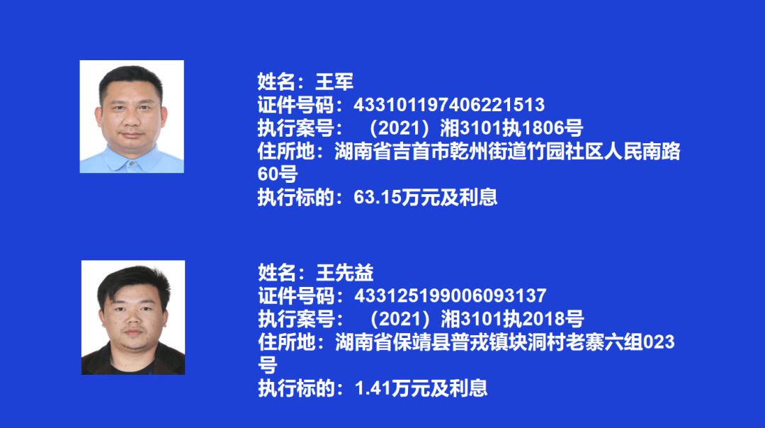 吉首市人民法院：關(guān)于發(fā)布失信被執(zhí)行人名單信息的公告（2022年第二期）(圖4)