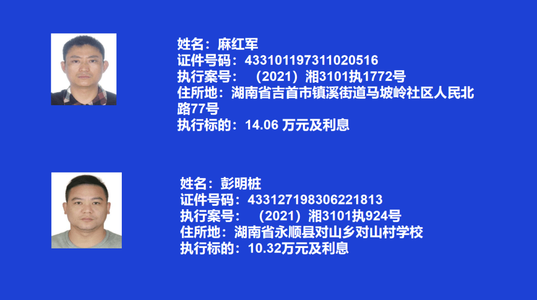 吉首市人民法院：關(guān)于發(fā)布失信被執(zhí)行人名單信息的公告（2022年第二期）(圖2)