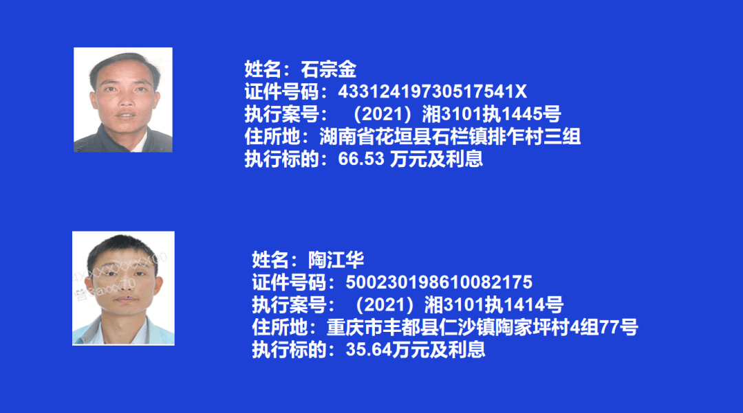 吉首市人民法院：關(guān)于發(fā)布失信被執(zhí)行人名單信息的公告（2022年第二期）(圖6)