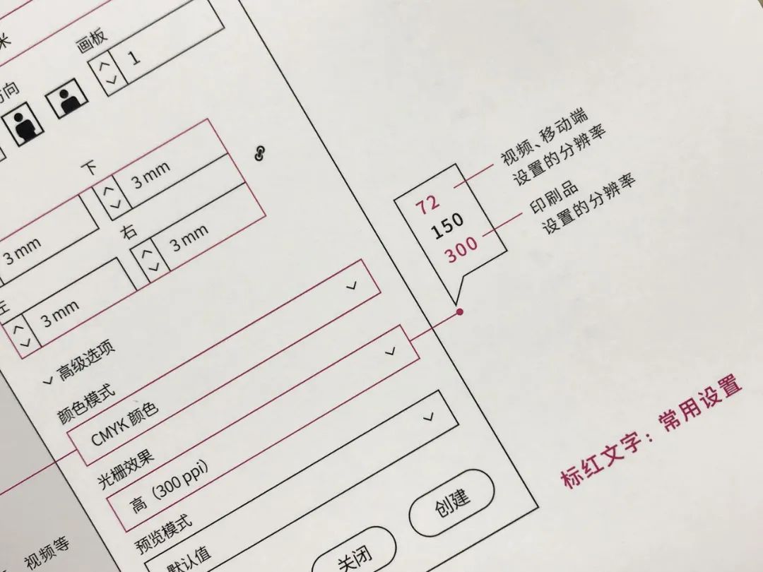 干貨?。?！設計師需了解的8個印刷知識(圖2)