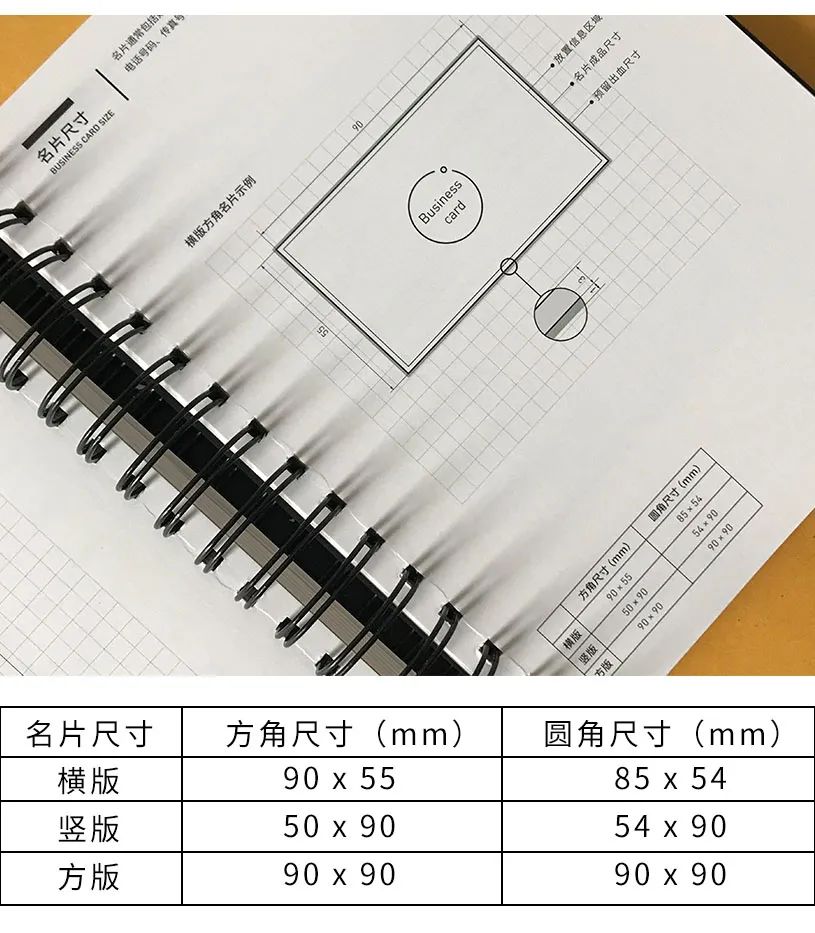 干貨！??！設計師需了解的8個印刷知識(圖7)