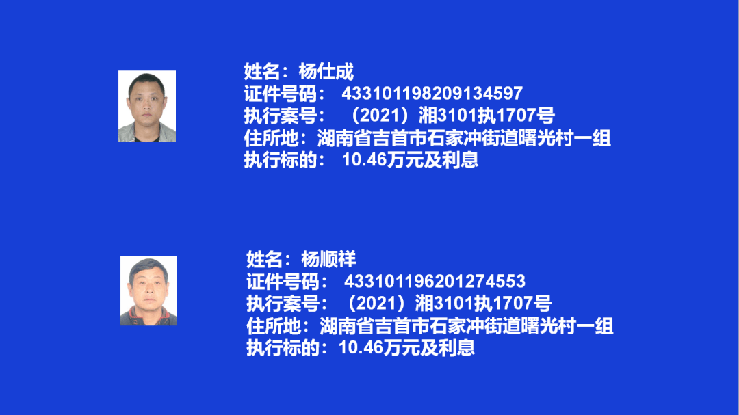 失信曝光｜吉首市人民法院關(guān)于發(fā)布失信被執(zhí)行人名單信息的公告（第三期）(圖4)