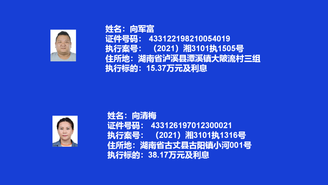 失信曝光｜吉首市人民法院關(guān)于發(fā)布失信被執(zhí)行人名單信息的公告（第三期）(圖3)