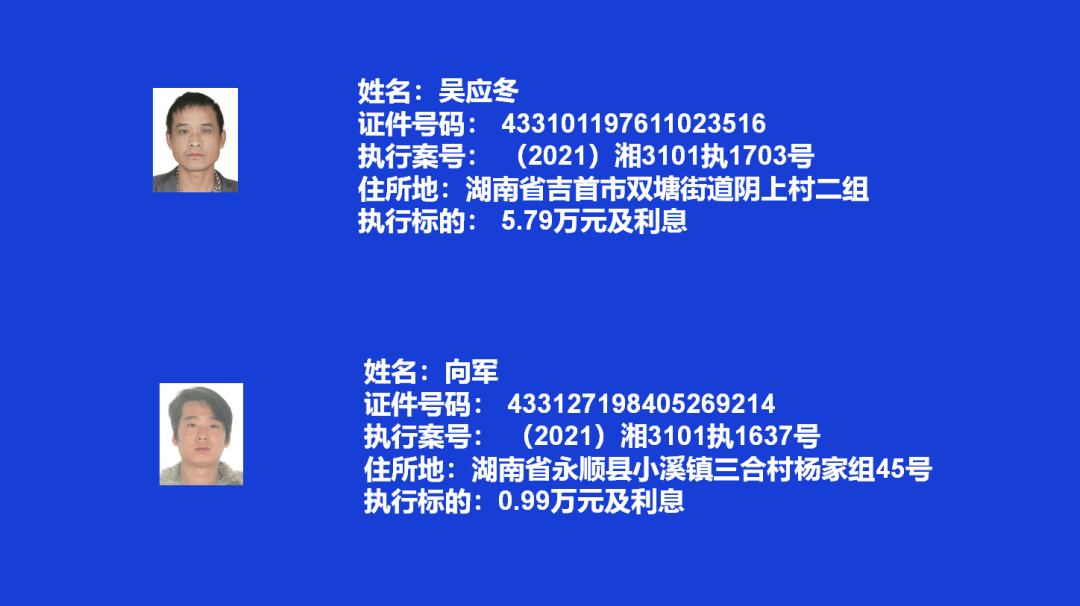 失信曝光｜吉首市人民法院關(guān)于發(fā)布失信被執(zhí)行人名單信息的公告（第三期）(圖2)