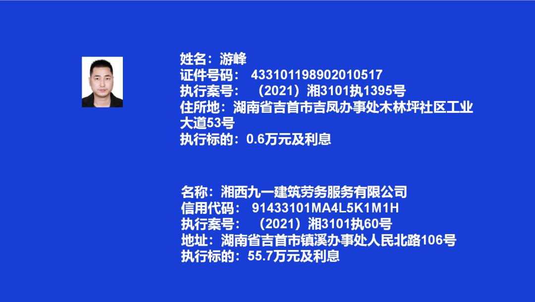 失信曝光｜吉首市人民法院關(guān)于發(fā)布失信被執(zhí)行人名單信息的公告（第三期）(圖5)