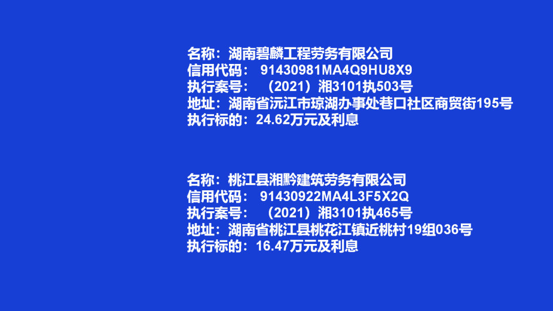 失信曝光｜吉首市人民法院關(guān)于發(fā)布失信被執(zhí)行人名單信息的公告（第三期）(圖6)