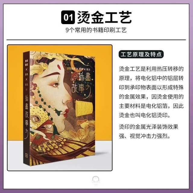 【技術(shù)】書籍常用的印刷工藝，你知道的有哪些？(圖1)