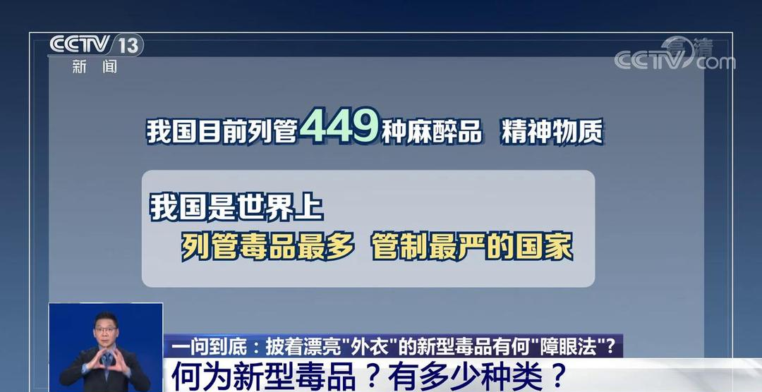 警惕！這些披著漂亮“外衣”的新型毒品，千萬別碰！(圖1)