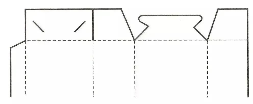 史上最全的彩盒包裝設(shè)計(jì)結(jié)構(gòu)盤點(diǎn)，建議收藏留用！(圖3)