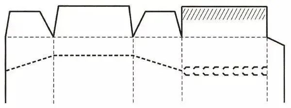 史上最全的彩盒包裝設(shè)計(jì)結(jié)構(gòu)盤點(diǎn)，建議收藏留用！(圖6)