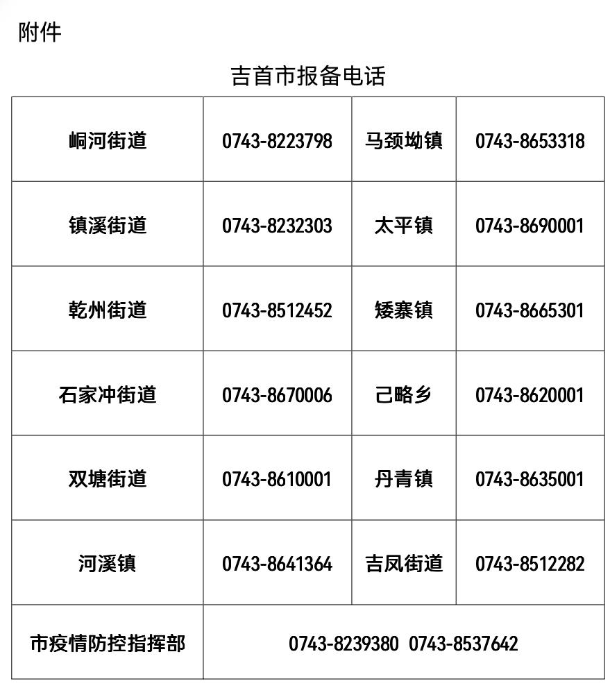 關(guān)于對(duì)10月1日以來(lái)有鳳凰縣旅居史人員強(qiáng)化管理的通告（2022年第九號(hào)通告）(圖1)