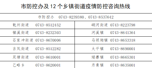 2022年12月10日公布！吉首這些地方可進(jìn)行核酸檢測(cè)和新冠病毒疫苗接種(圖3)