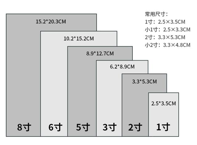 常用印刷尺寸合集，接單必備，果斷收藏(圖16)