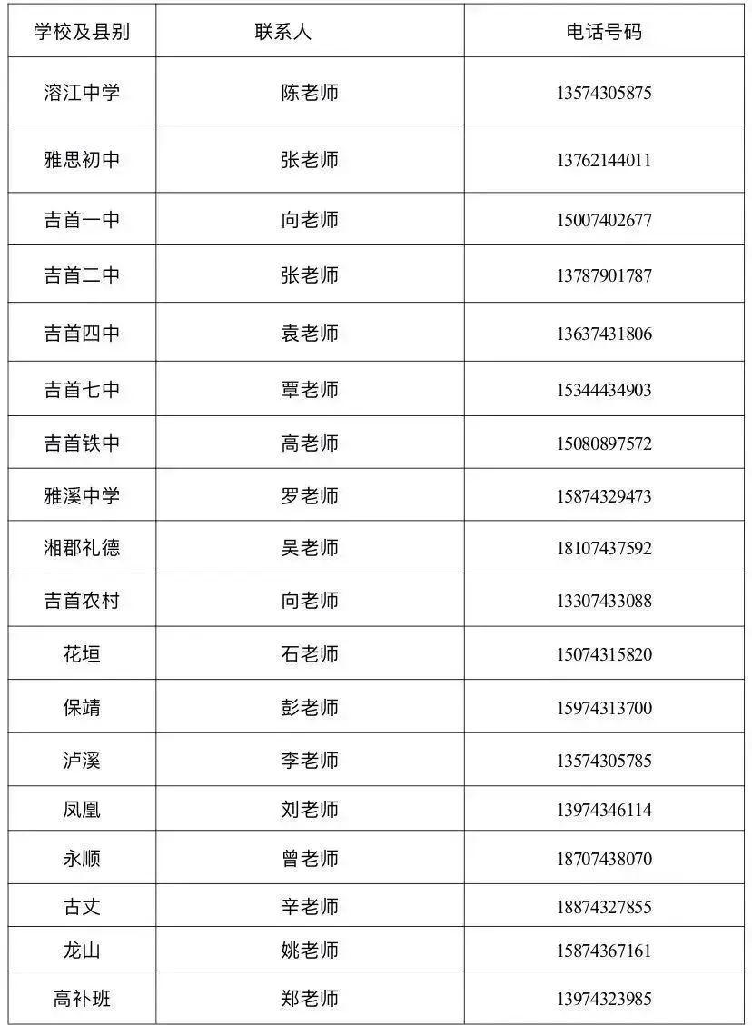 湘西雅思實(shí)驗(yàn)學(xué)校高中部2023年秋季招生簡(jiǎn)章(圖110)