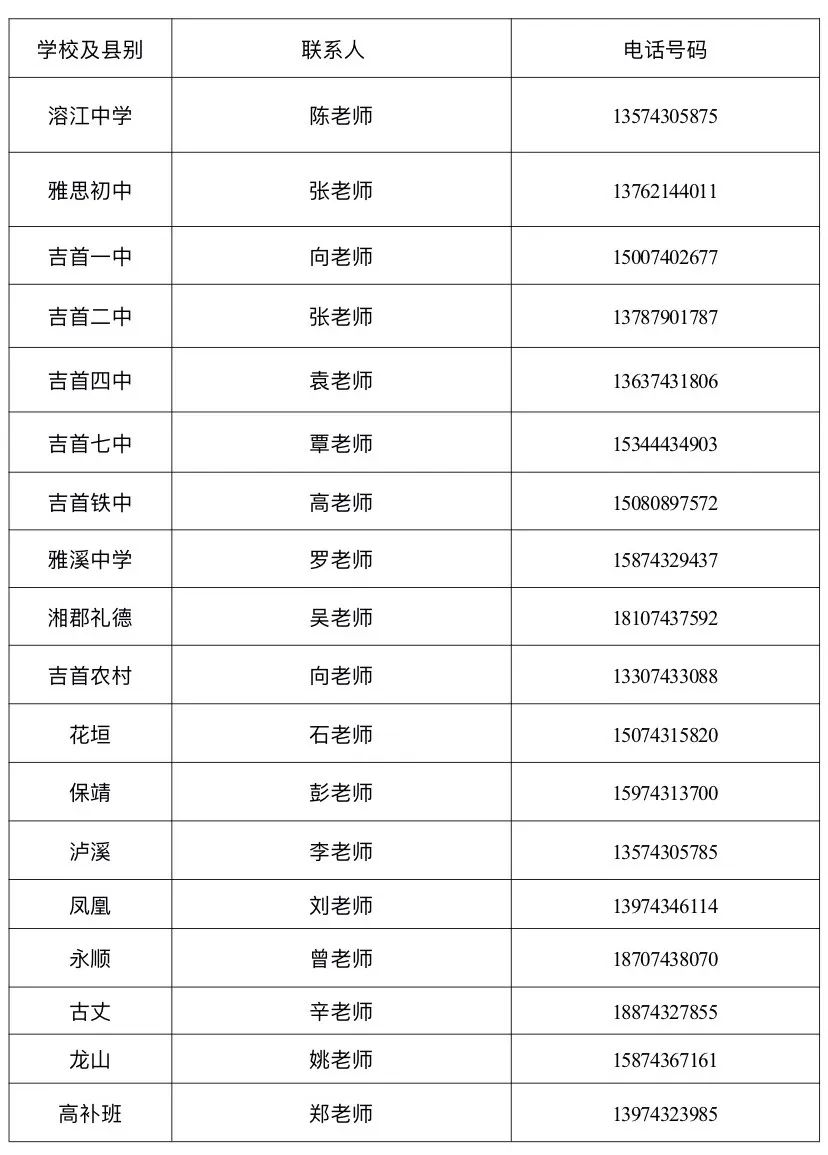 【招生】雅思高中2023年招生十問(wèn)十答(圖27)