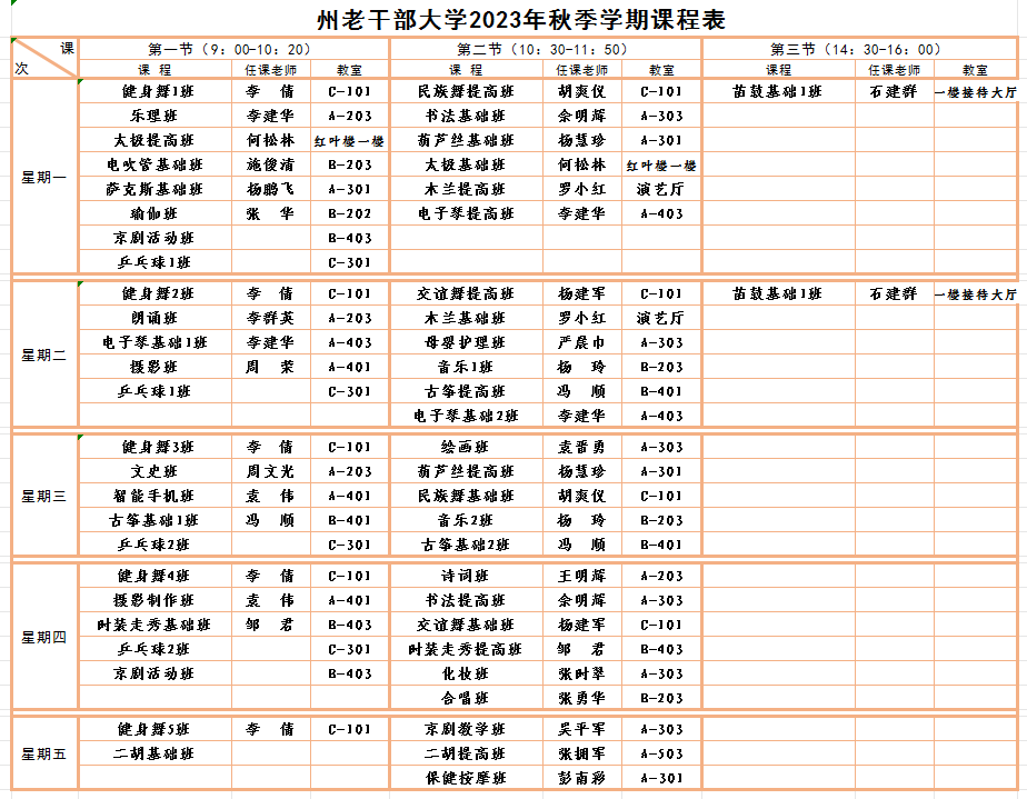 湘西州老干部大學(xué)2023年秋季學(xué)期招生簡章(圖2)