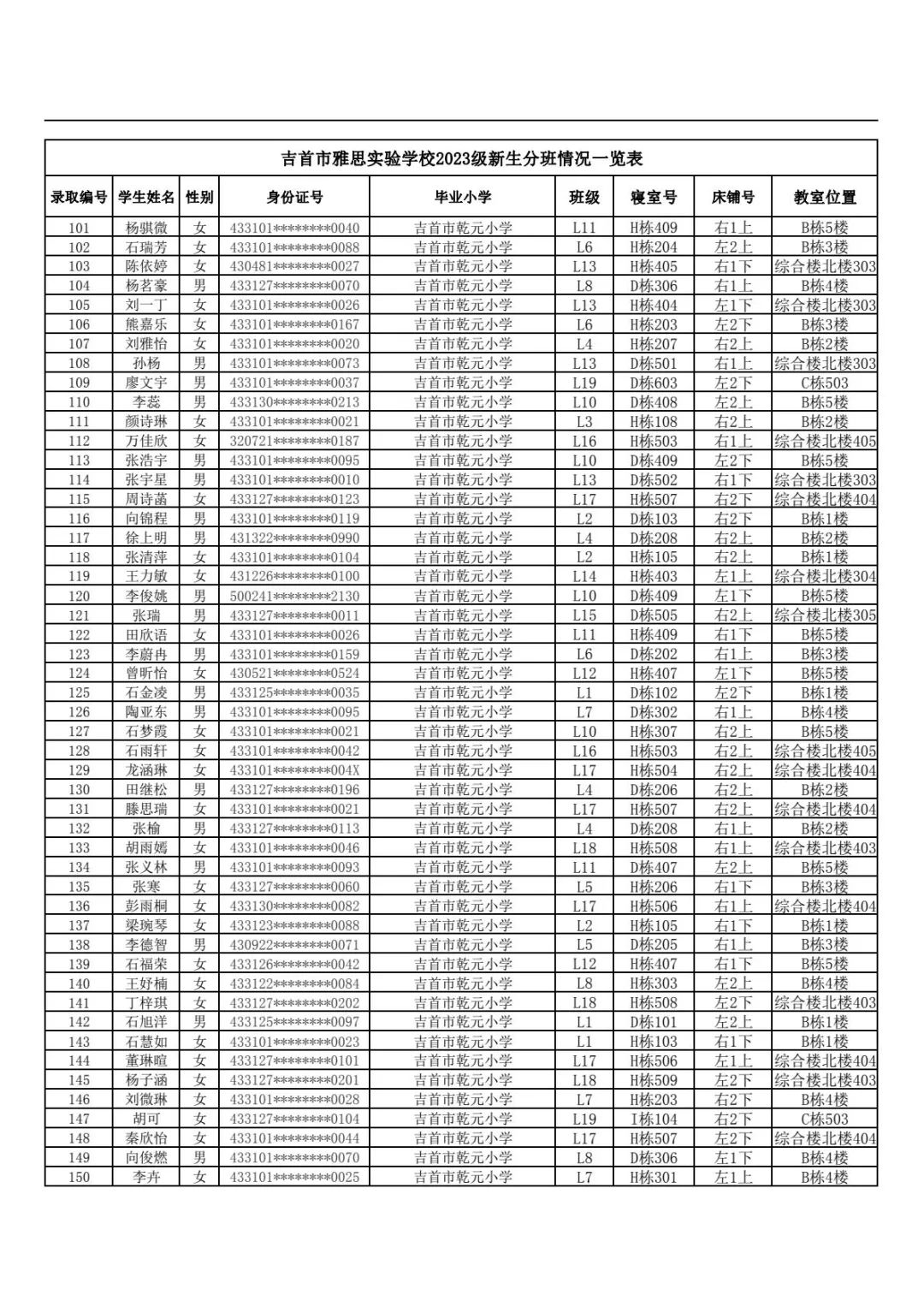 吉首市雅思實驗學校2023年秋季新生入學報名指南(圖7)