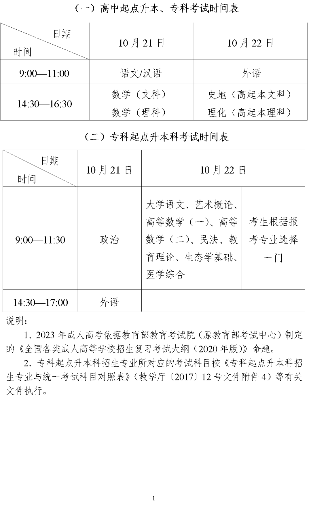 湖南省2023年成人高等學(xué)校招生全國(guó)統(tǒng)一考試報(bào)名須知(圖7)