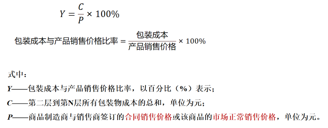 限制商品過度包裝要求新規(guī)解讀(圖11)