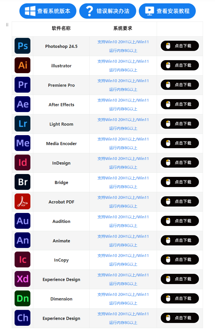 Adobe 最新全家桶(圖1)