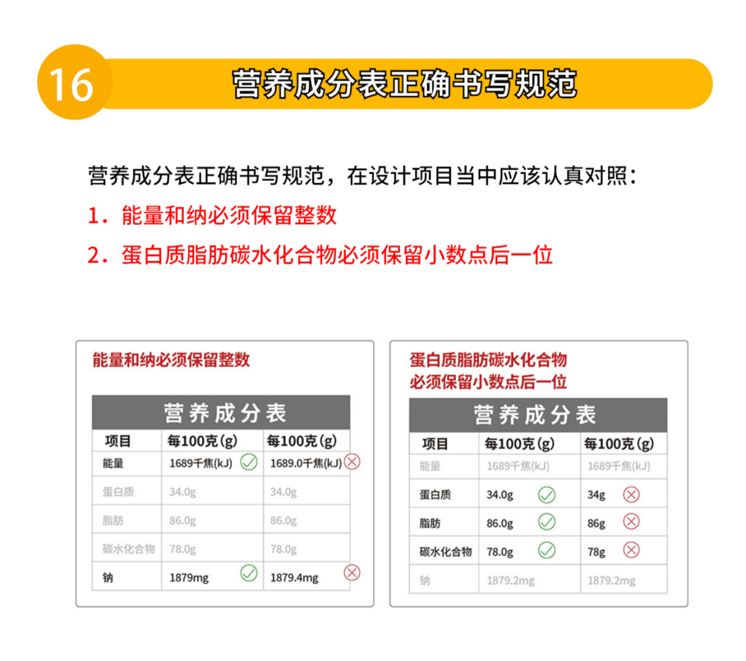 包裝設(shè)計不能踩的33個雷區(qū)(圖14)