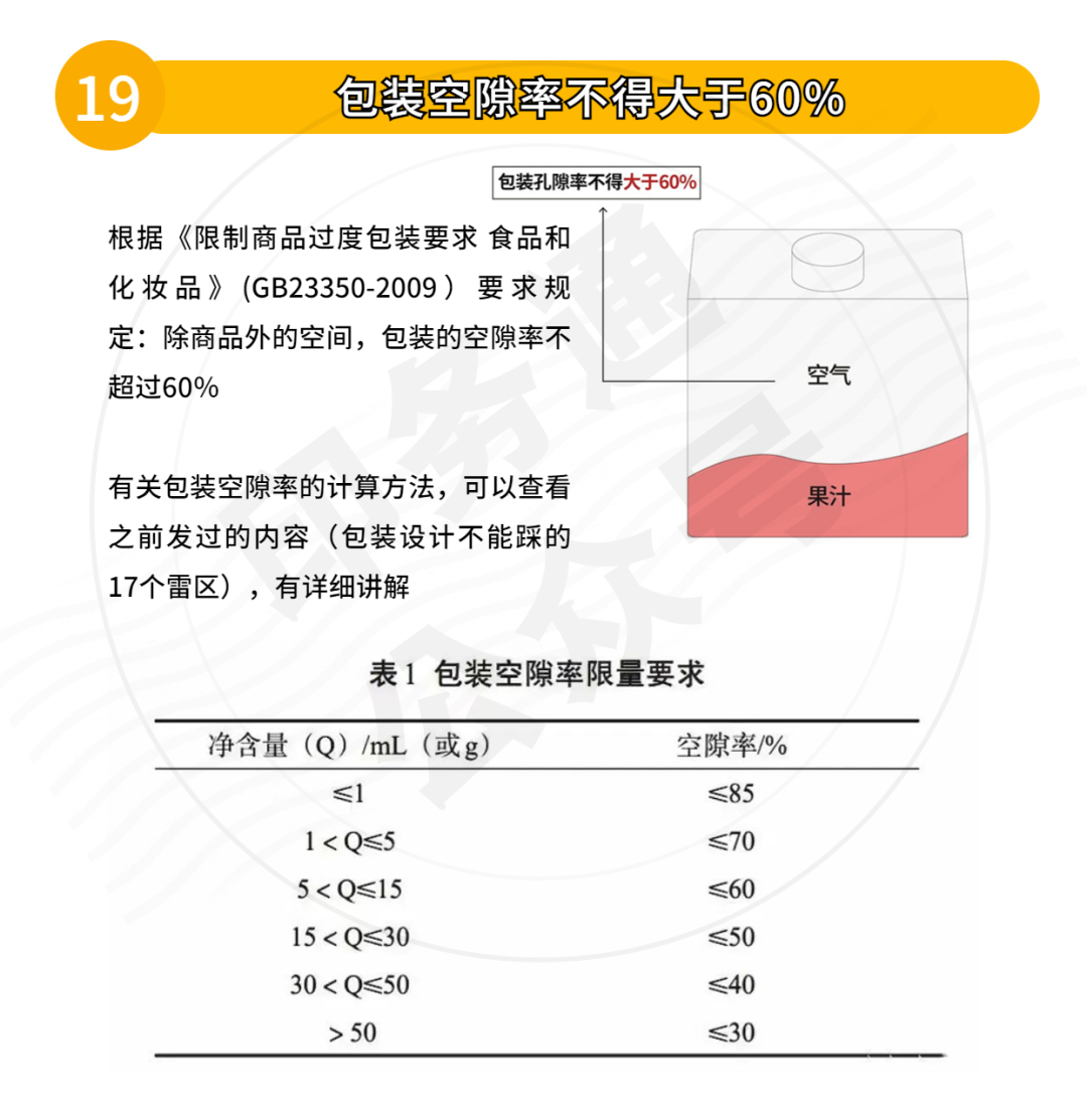 包裝設(shè)計不能踩的33個雷區(qū)(圖16)