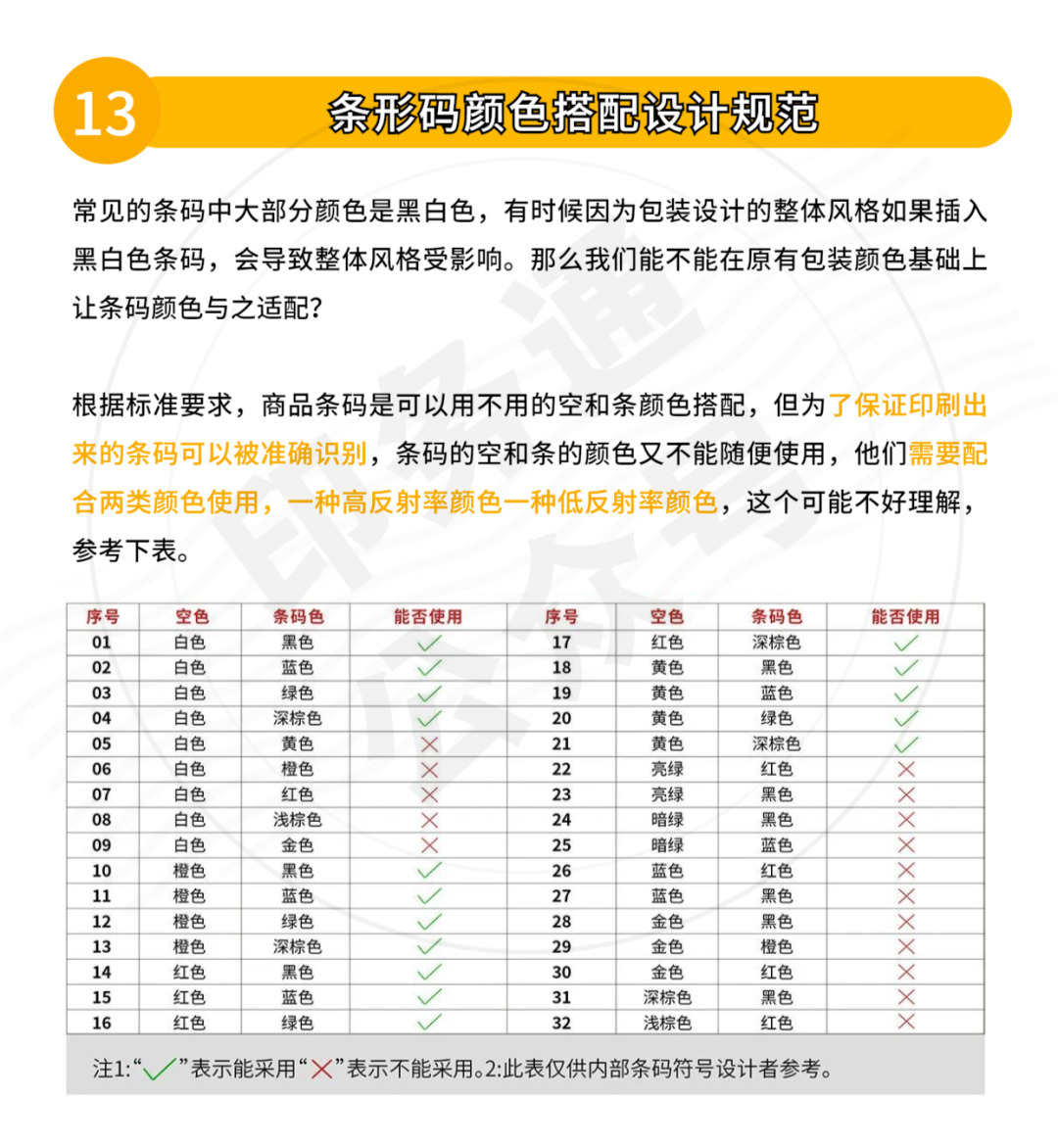 包裝設(shè)計不能踩的33個雷區(qū)(圖11)