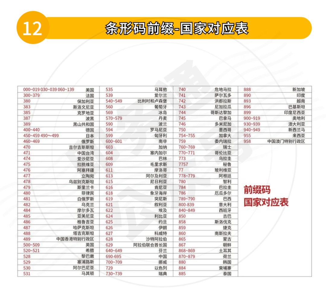 包裝設(shè)計不能踩的33個雷區(qū)(圖10)