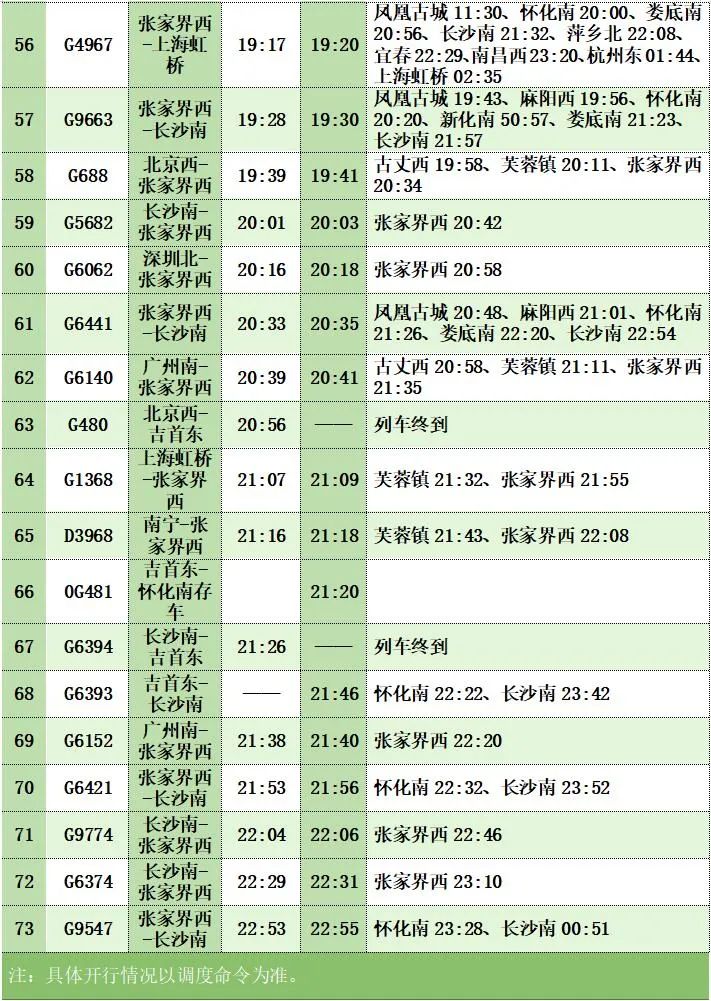 2024年湘西州春運出行指南(圖13)