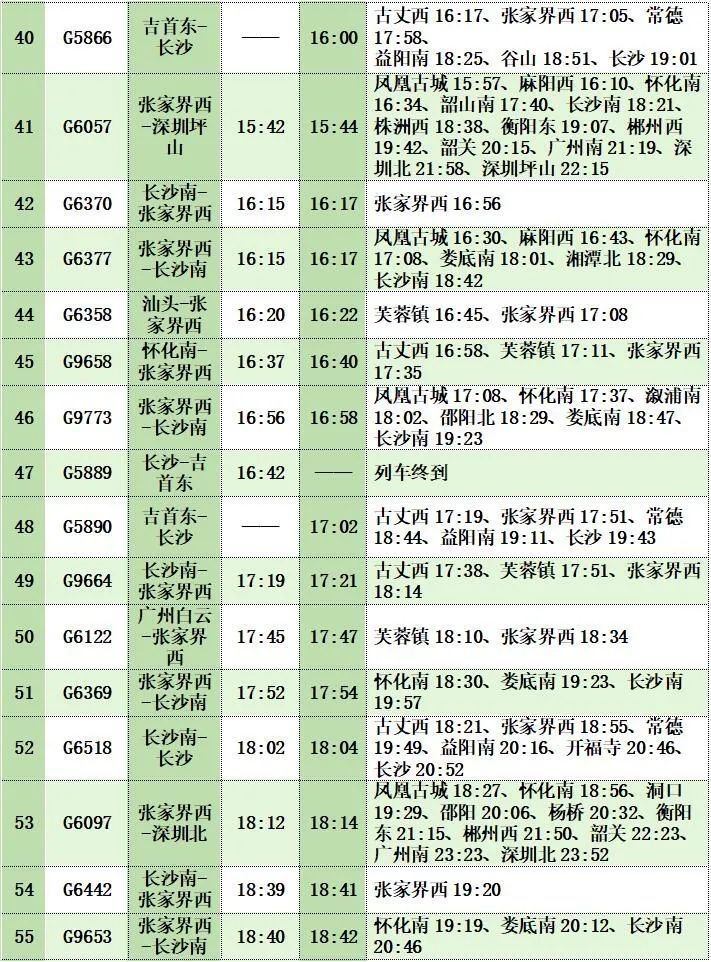 2024年湘西州春運出行指南(圖12)