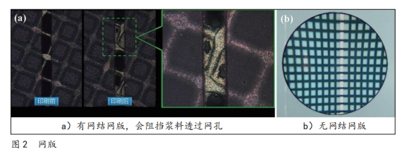 網(wǎng)版印刷在新型電子領(lǐng)域中的應(yīng)用(圖2)