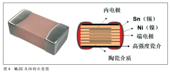 網(wǎng)版印刷在新型電子領(lǐng)域中的應(yīng)用(圖4)