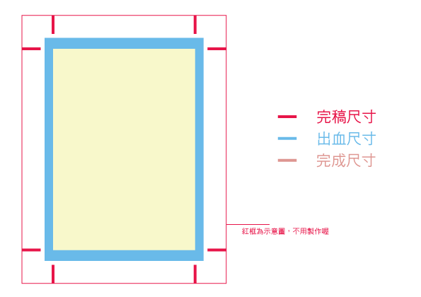 印刷術(shù)語(yǔ)大全（附圖解）(圖10)