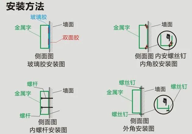 10年安裝師傅總結(jié):廣告字這樣安裝，不歪不斜效果好(圖4)