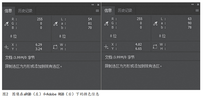 Photoshop在印前圖像處理中的應用(圖2)