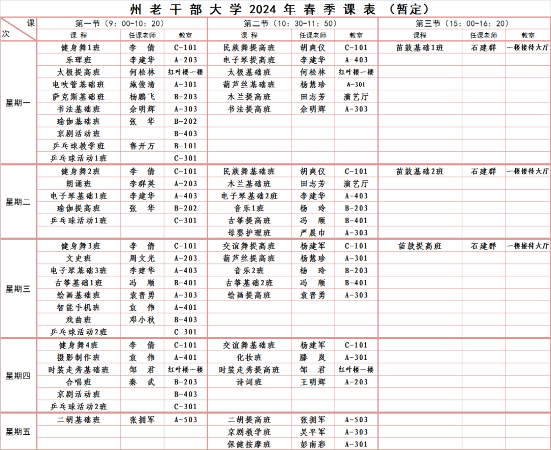 關(guān)于湘西州老干部大學(xué)2024年春季學(xué)期開學(xué)的通知(圖2)