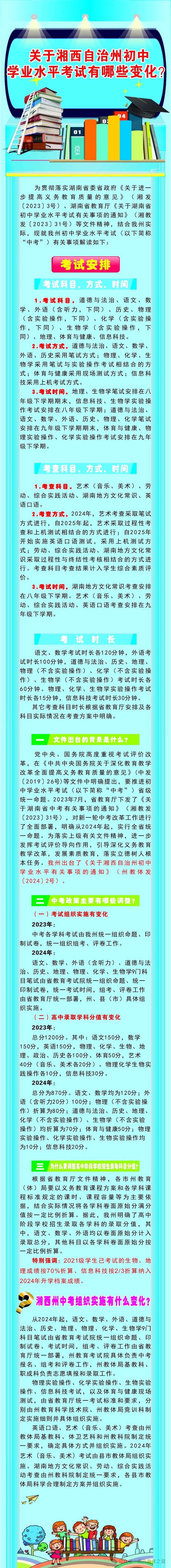 重磅！今年湘西州初中學(xué)業(yè)水平考試有大變化(圖1)