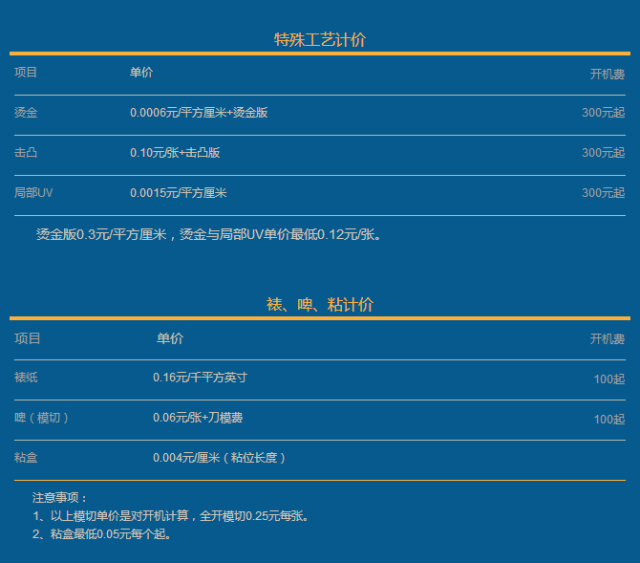 彩盒報價有哪些實(shí)用技巧？一文詳解（建議收藏）(圖13)