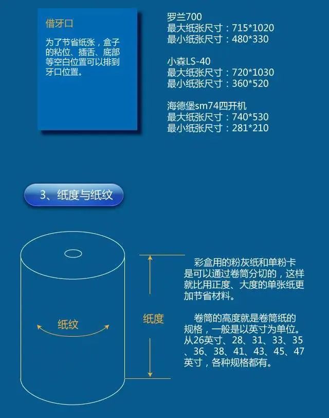 彩盒報價有哪些實(shí)用技巧？一文詳解（建議收藏）(圖8)